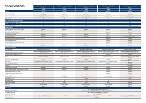 Hyundai catalogue | Hyundai STARIA Multicab | 2022/04/12 - 2023/01/31